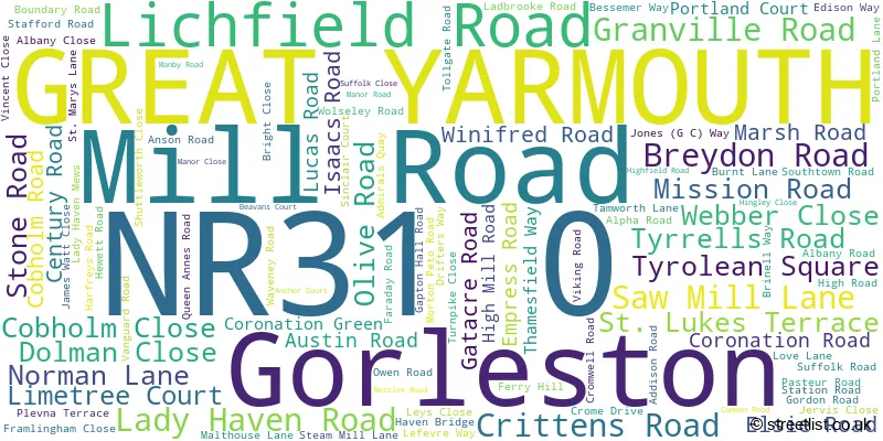 A word cloud for the NR31 0 postcode